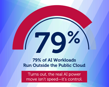 79 percent ai workloads