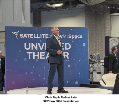satshow presentation radeus labs 2026