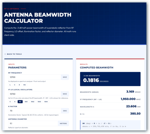 antenna beamwidth calculator
