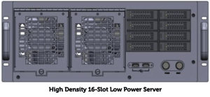 high density-16 slot-low power server