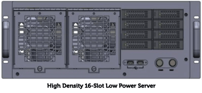 high density-16 slot-low power server