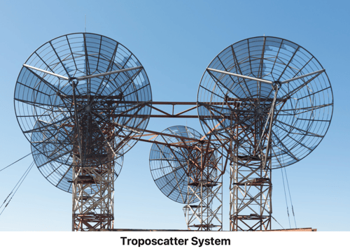troposcatter