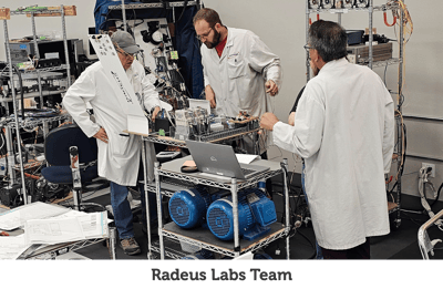 research and development to production